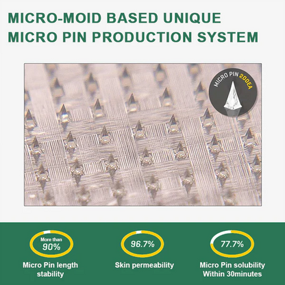 【Last Day Promotion 89% OFF🔥】Vaxflite™ NIDDK-Tirzepatide Slimming & health NANO MICRONEEDLE PATCH🇺🇸👨‍⚕️（Zero Pain, 24/7 Release | Lose 20lbs FAST | 90% Sugar Drop | ）