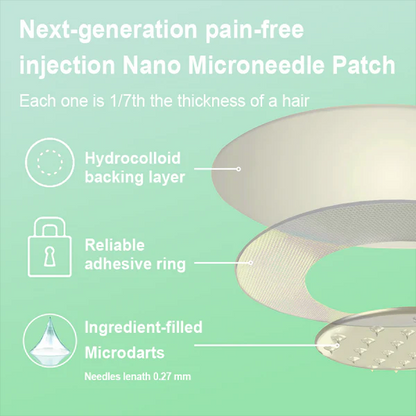 【Last Day Promotion 89% OFF🔥】Vaxflite™ NIDDK-Tirzepatide Slimming & health NANO MICRONEEDLE PATCH🇺🇸👨‍⚕️（Zero Pain, 24/7 Release | Lose 20lbs FAST | 90% Sugar Drop | ）