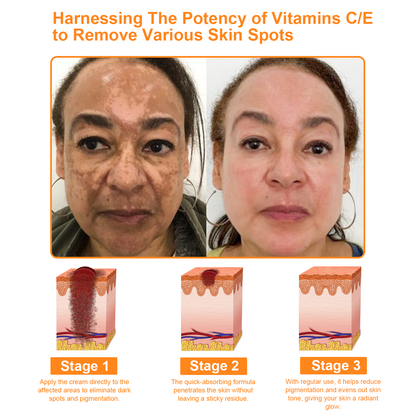 BBOJI™ 7-Day Multi-Effect All-in-One Skincare Cream (👨‍⚕️AAD Recommended)（🎇）