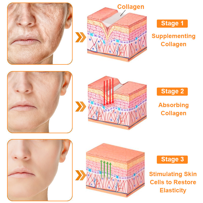 BBOJI™ 7-Day Multi-Effect All-in-One Skincare Cream (👨‍⚕️AAD Recommended)（🎇）