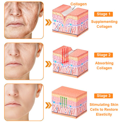 BBOJI™ 7-Day Multi-Effect All-in-One Skincare Cream (👨‍⚕️AAD Recommended)（🎇）